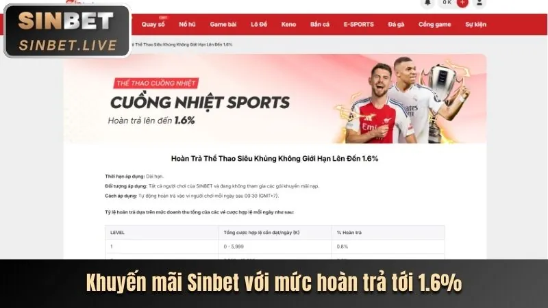 Cwin06 Code ra mắt tính năng cá cược thể thao mới